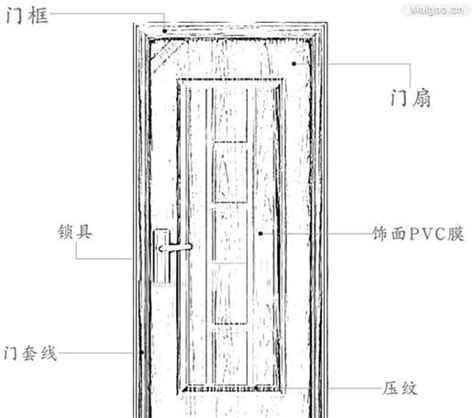 一般房門厚度